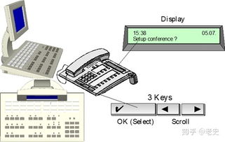 酒店项目智能化系统方案深化设计与设备配件设计